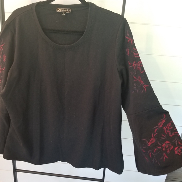 top - Picture 2 of 5